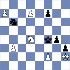 Matlakov - Kucuksari (Chess.com INT, 2021)