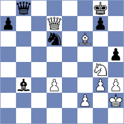 Vokhidov - Piskov (chess.com INT, 2023)