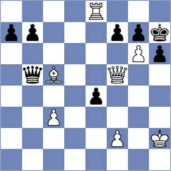Leve - Osmak (chess.com INT, 2024)