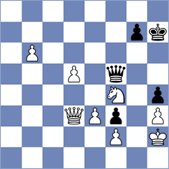 Grinev - Levi (chess.com INT, 2024)