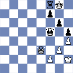 Sovetbekova - Mikhalsky (chess.com INT, 2022)