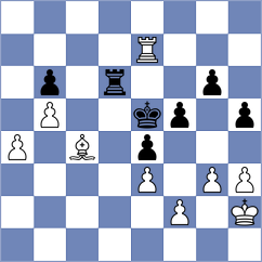 Sydoryka - Marinakis (chess.com INT, 2024)