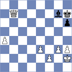 Guha - Rodriguez Basulto (chess.com INT, 2024)