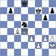 Eilenberg - Dias (chess.com INT, 2024)