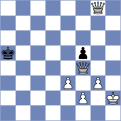 Gascon Del Nogal - Kovalevsky (chess.com INT, 2023)