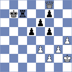 Khater - Pinero (chess.com INT, 2024)