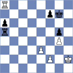 Kukhmazov - Dragnev (chess.com INT, 2024)