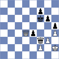 Koridze - Titarov (chess.com INT, 2024)