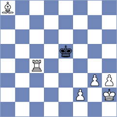 Tran - Rakotomaharo (chess.com INT, 2024)