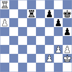 Quizhpi Landi - Chungandro Recalde (Chess.com INT, 2020)