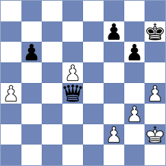 Kiseljova - Yezhel (chess.com INT, 2024)