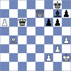 Feuerstack - Rietze (chess.com INT, 2024)
