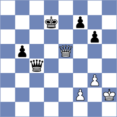Lopez - Yurtseven (chess.com INT, 2024)