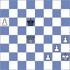 Eggleston - Veloso (chess.com INT, 2024)