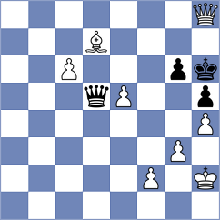 Schulz - Dubnevych (chess.com INT, 2024)