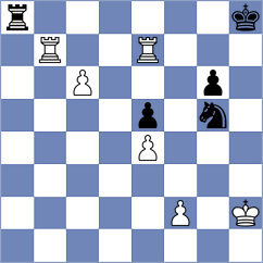 Kleiman - Szyszylo (chess.com INT, 2023)