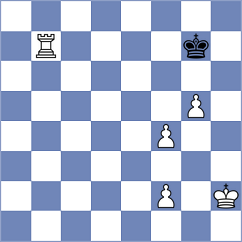 Amburgy - Koksal (chess.com INT, 2024)