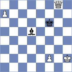 Dmitrenko - Vlachos (chess.com INT, 2024)