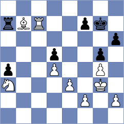 Giri - Arabidze (chess.com INT, 2024)