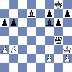 Zazali - Nuha (Chess.com INT, 2021)