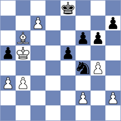 Smirnov - Kokoszczynski (chess.com INT, 2023)