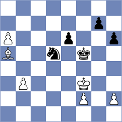 Esipenko - Vetokhin (chess.com INT, 2025)