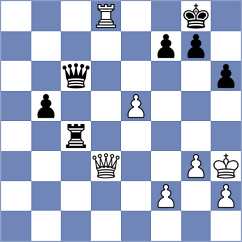 Nemeth - Clawitter (chess.com INT, 2022)
