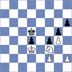 Arabidze - Yezhel (chess.com INT, 2024)