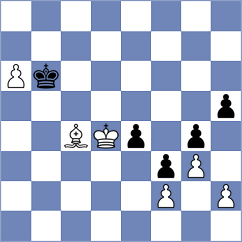 Martin Carmona - Gahan (Chess.com INT, 2021)