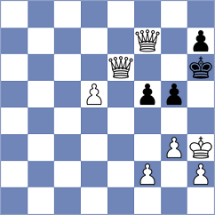 Leschinsky - Martin Fuentes (chess.com INT, 2024)