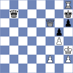 Navalgund - Baruch (chess.com INT, 2025)