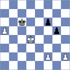Migot - AKINSEYE (chess.com INT, 2022)