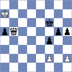 Amura - Gallego Bergada (chess.com INT, 2024)