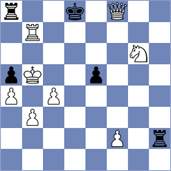 Poliakova - Bubnova (FIDE Online Arena INT, 2024)