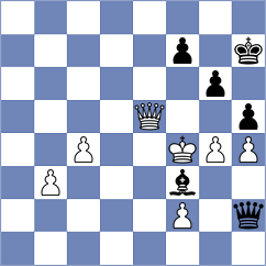 Iskusnyh - Atakhan (chess.com INT, 2024)