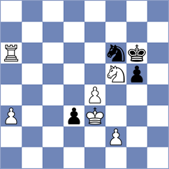 Cieslak - Bochnicka (chess.com INT, 2024)