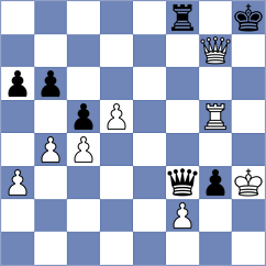 Shapiro - Sliwicki (chess.com INT, 2024)