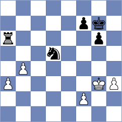 Mischuk - Gharibyan (chess.com INT, 2024)