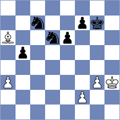 Kiewra - Helmer (chess.com INT, 2024)