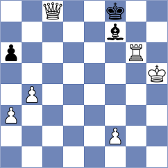 Cazacu - Mitar (Chess.com INT, 2020)