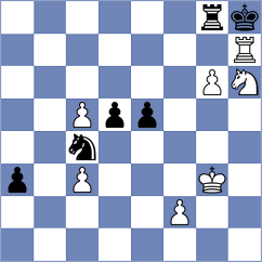 Askarov - Janaszak (chess.com INT, 2024)