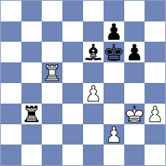 Idrisov - Poormosavi (Chess.com INT, 2021)