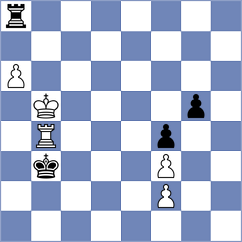 Gokbulut - Tribushnaya (Lichess.org INT, 2020)