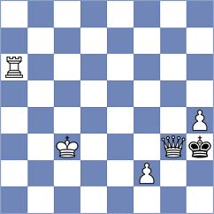 Mogirzan - Cuenca Jimenez (chess.com INT, 2024)