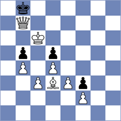 Rawan - Mahi (Chess.com INT, 2021)