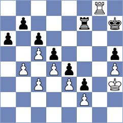 Grachev - Sharapov (Chess.com INT, 2020)