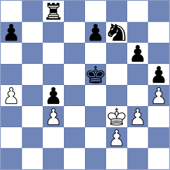 Zhigalko - Bortnyk (chess.com INT, 2024)