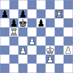 Redzisz - Vovk (chess.com INT, 2024)