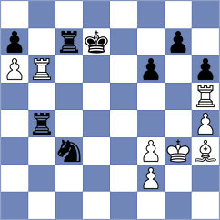 Mullodzhanov - Senft (chess.com INT, 2024)