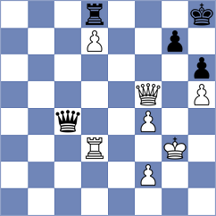 Lobanov - Timmermans (chess.com INT, 2024)